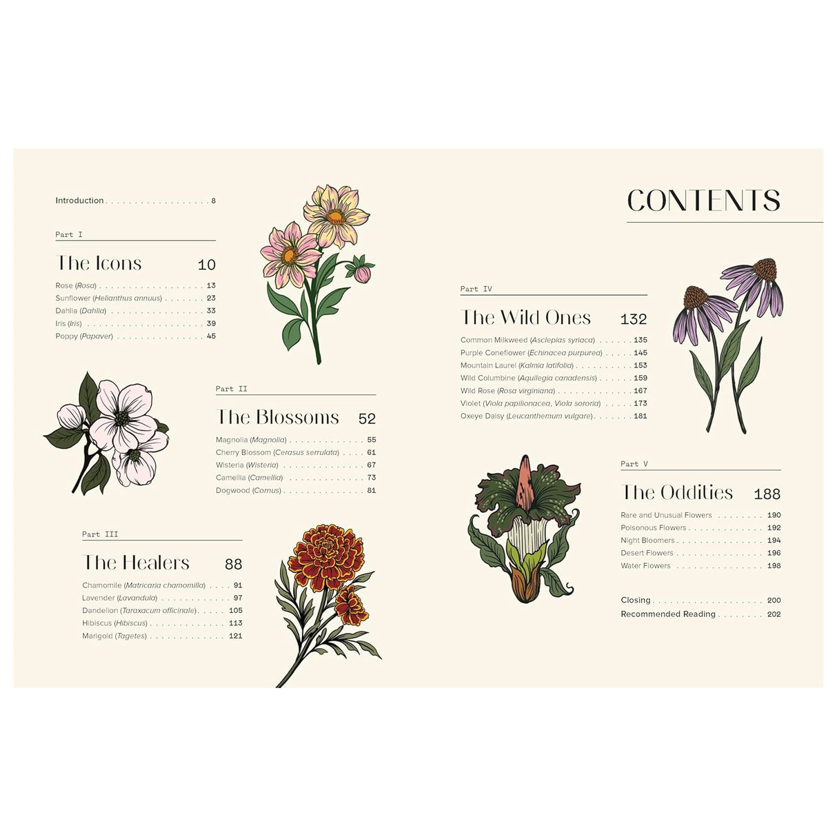 Floraphile's Almanac