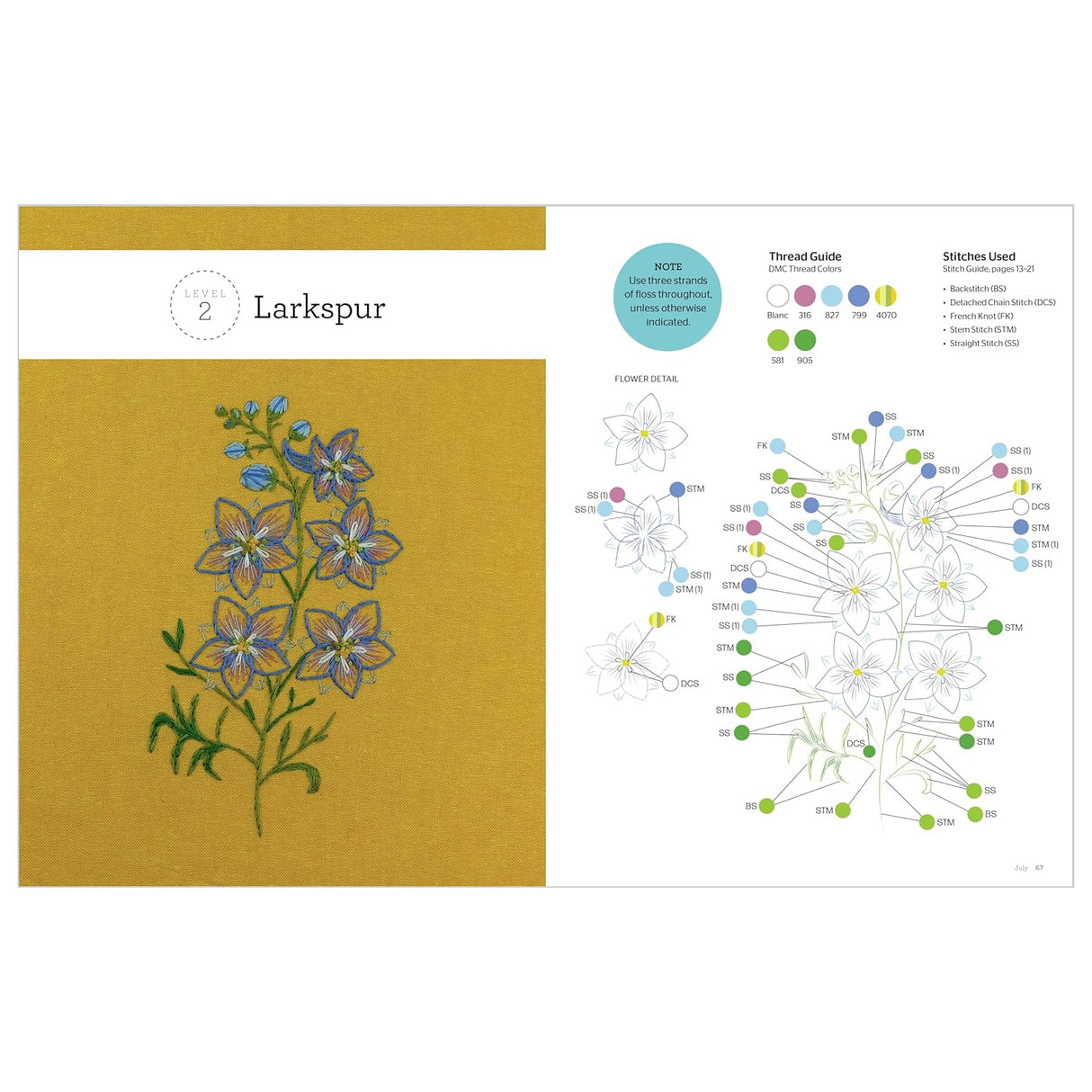 Birth Flower Embroidery