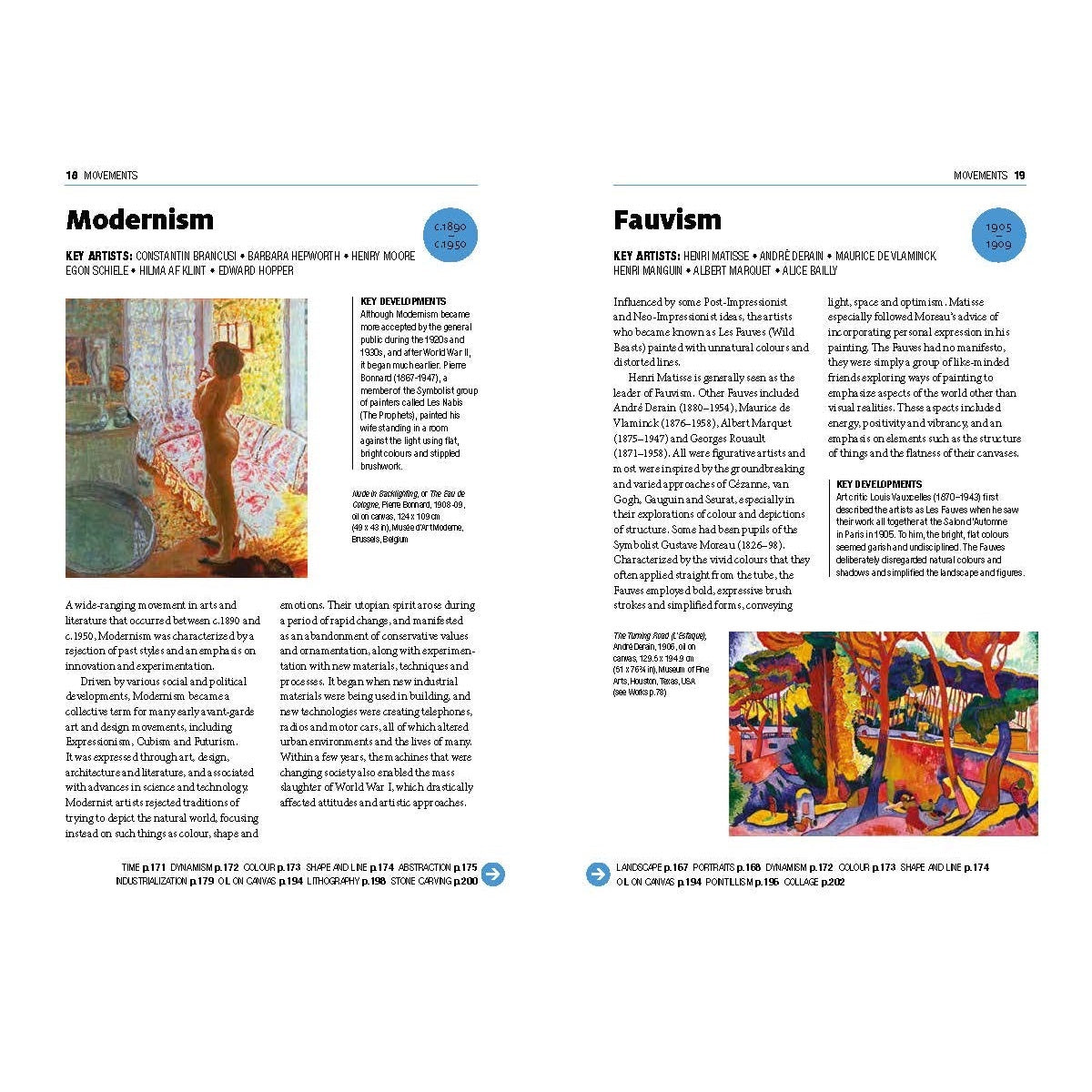 The Short Story of Modern Art: A Pocket Guide to Key Movements, Works, Themes and Techniques