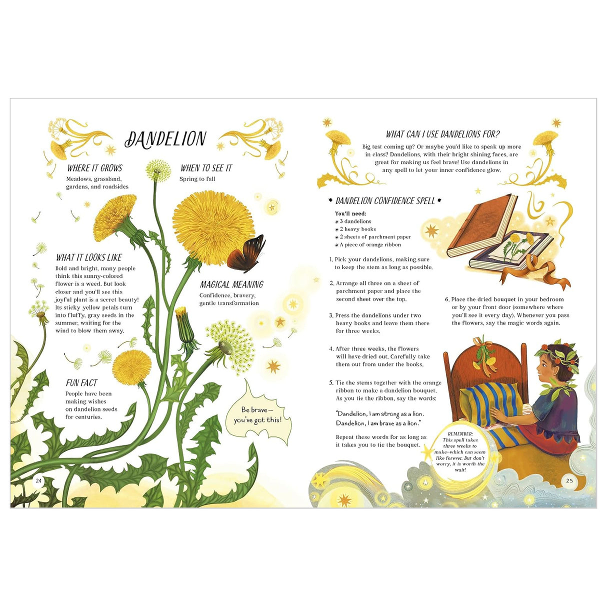 Guide to Plants for Little Witchlings