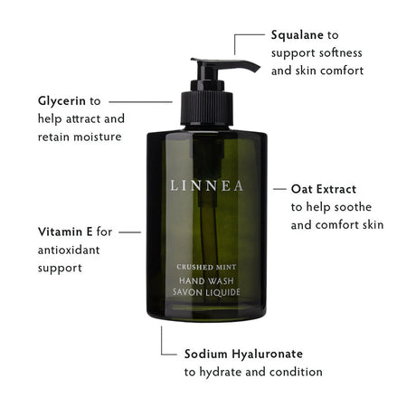 LINNEA Crushed Mint Luxury Foaming Soap